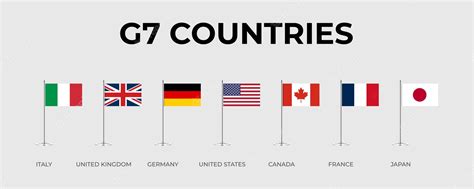 name of g7 countries